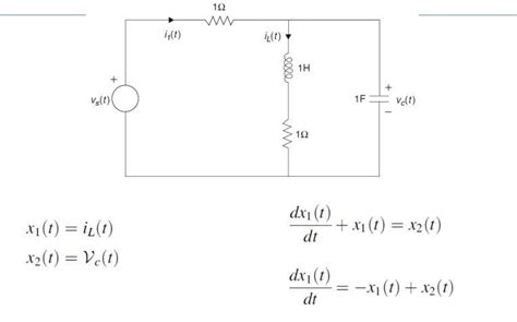 Image result for MATLAB Equation