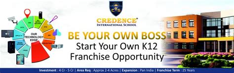 Credence International School