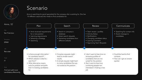 Image result for Web Plugin
