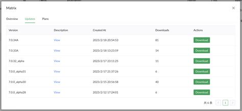 Image result for Stable Matrix Install