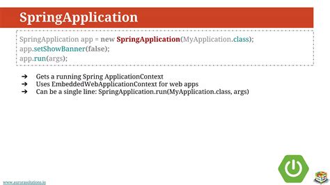 Spring Boot Introduction 的图像结果
