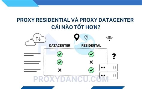 CLOUDING VN on LinkedIn: Proxy Residential và Proxy Datacenter, cái nào ...