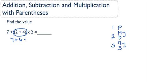 Image result for Multiplying Using Parentheses