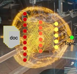 Image result for Freecodecamp Deep Learning