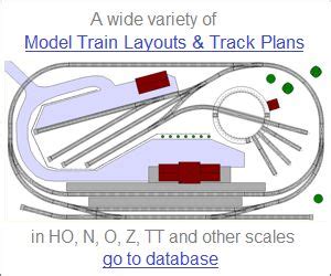 Image result for SCARM Tutorial 7