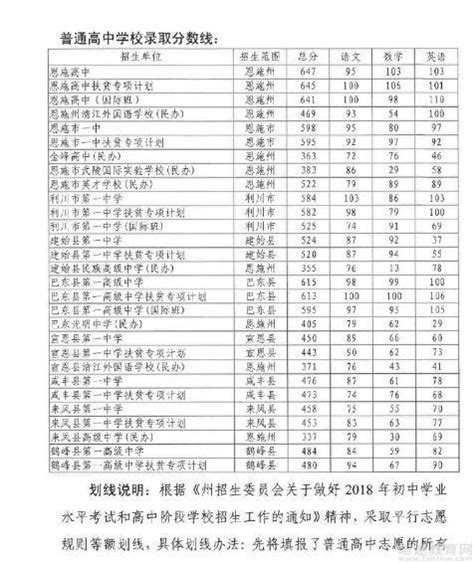 2023年广东中考满分多少_广东中考科目及各科分数_学习力