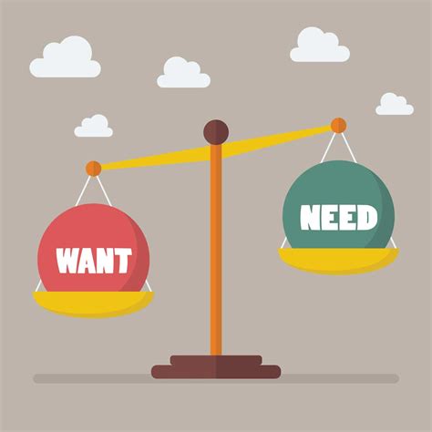Wants Vs Needs How To Teach Needs Vs Wants For Kids & Teens | Mydoh
