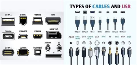 USB types and their uses