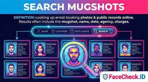 Search Mugshots by Photo | FaceCheck.ID