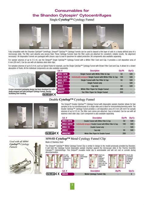 Simport Cytocentrifuge Consumables - Simport CytoSep M963-1 Sakura ...