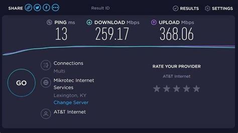 High Speed Test Internet 的图像结果