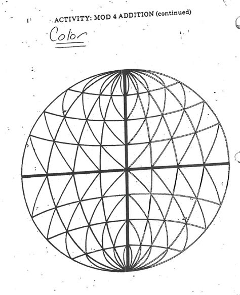 Image result for Mod 12 Addition Table