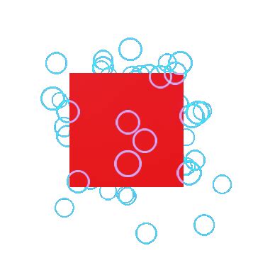 Compound Visual Example 的图像结果