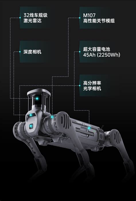 UniTree Robot Kitchen 的图像结果