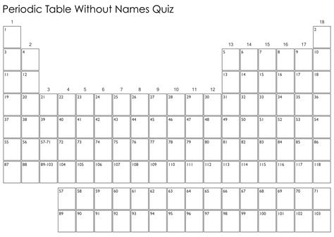 Periodic Table Without Names - 10 Free PDF Printables | Printablee