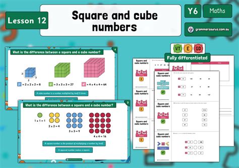 Image result for Square and Triangular Numbers Year 6