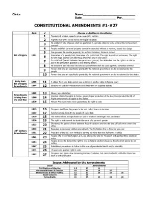 US Constitutional Amendments Study Guide - Blank Fillable Template ...