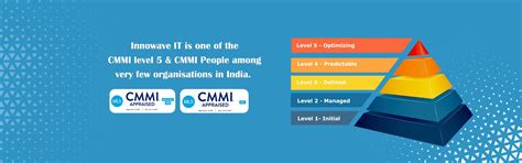 Innowave IT Infrastructures