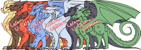 Wings Of Fire Tribes