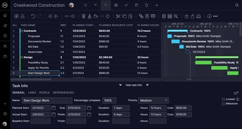 Production Plan 的图像结果
