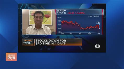 [모닝 인사이트] 美 자산운용사 "높은 확률로 경기 침체 발생할 것…금리 급등세 둔화 전망" - SBS Biz