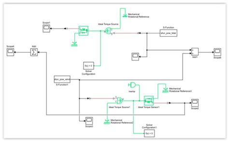 The Potential for Integration of Wind and Tidal Power in New Zealand