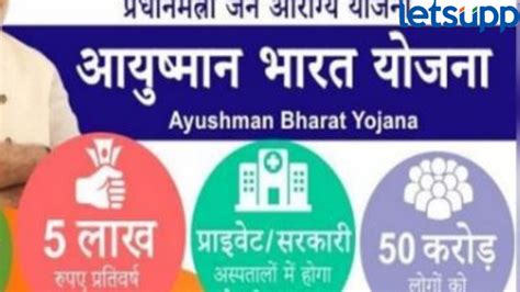 Ayushman Bharat Scheme : भारत गोल्डन कार्ड कसे काढाल