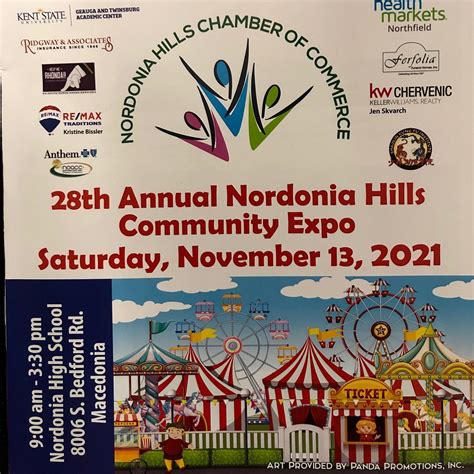 Summit County Community Partnership 的图像结果