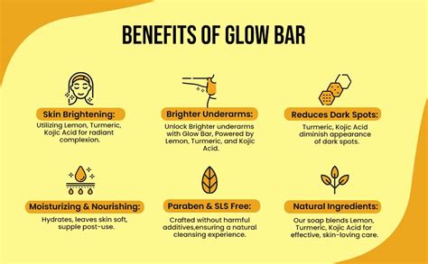 Buy GHAR SOAPS Kojic Acid 2% Soap with Niacinamide | For Pigmentation ...