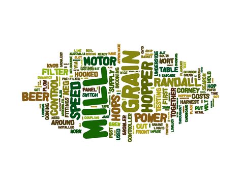 Image result for Implementation of Algorithm in Python
