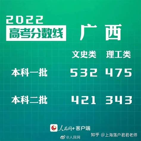 2020年上海高考志愿什么时候填报及填报系统登录入口_高考升学网