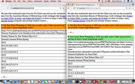 Image result for Oracle SQL Developer Word Wrap