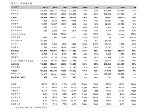明晟指数（MSCI指数）最新A股成分股股票名单一览表(完整版)-闽南网