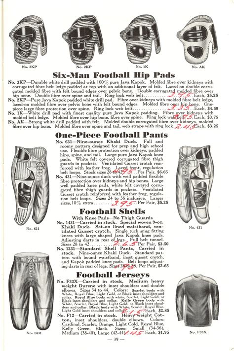 The Origins of Six-Man Football - by Timothy P. Brown