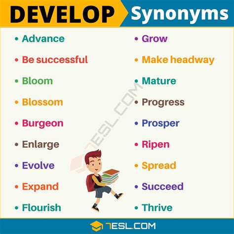 105+ Synonyms for "Develop" with Examples | Another Word for “Develop ...