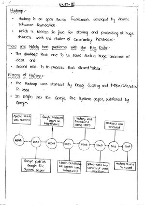 BDA Unit-3 - bda unit 3 - UNIT- How MapReduce Works: Anatomy of a ...