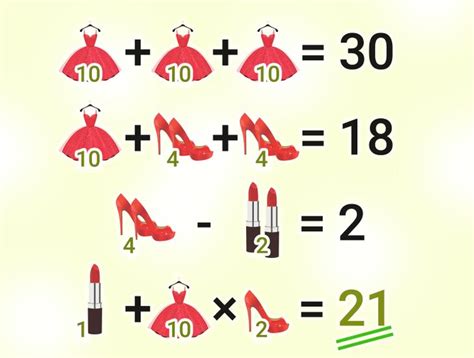 Image result for Simple but Hard Math Problem