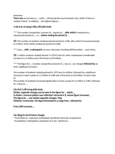 Image result for Dynamic Sentence Structure