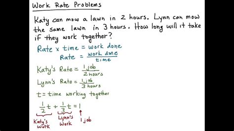 Image result for Formulas for Work Rate Problems