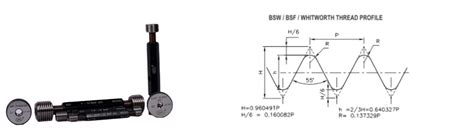 BSW/BSF/Whitworth Thread Gauges – Air gauge in Chennai