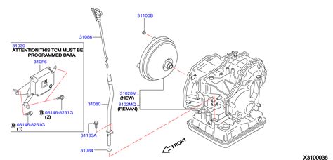 Where Is The Transmission Fluid On A 2015 Nissan Sentra at Hattie Rizer ...