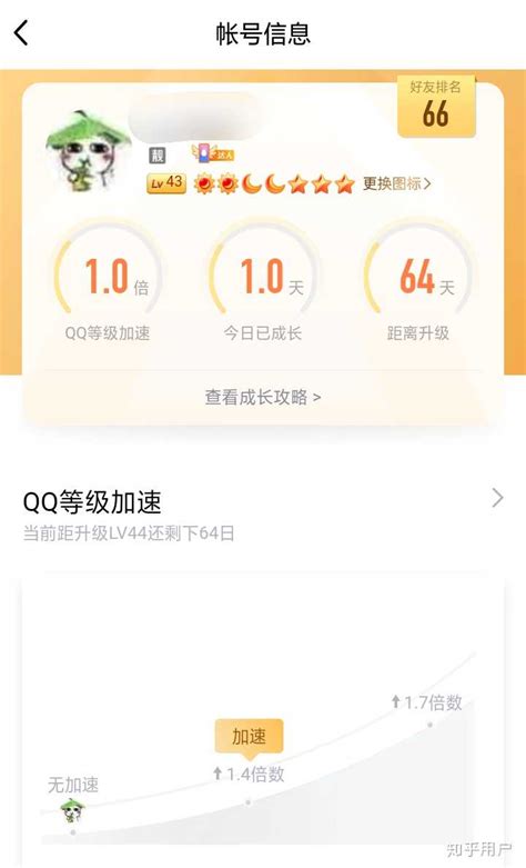 最新QQ等级排行榜，看看qq最高等级是谁_穿越火线cf活动网QQ2018