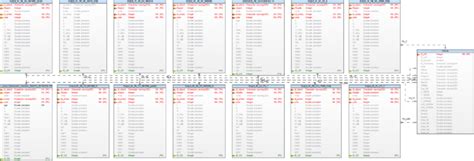 Simulation Process Database Management 的图像结果