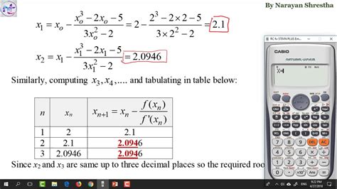 Image result for Newton-Raphson Method Calculator