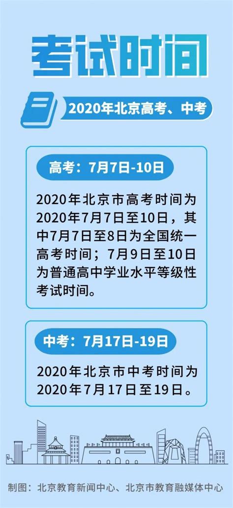 2019年广东高考英语科听说考试大纲（范围+内容+样题） - 深圳本地宝