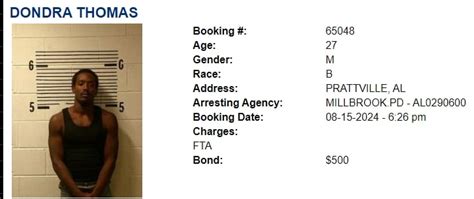 This Week's Inmate Roster For Elmore And Autauga County - Elmore ...