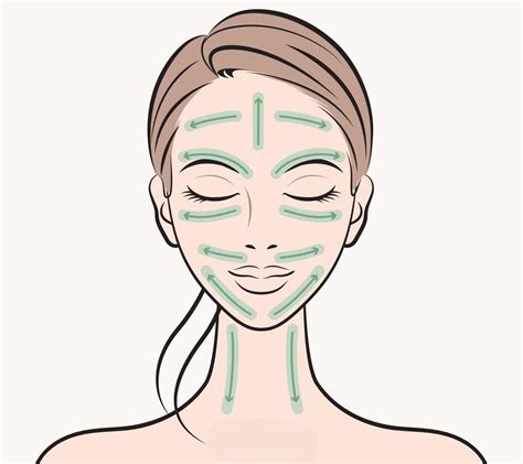 Elevate Skincare Routine with Lymphatic Drainage Face Massage