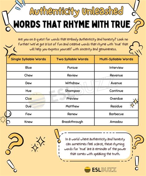 What Words Rhyme With Bars at Christopher Larochelle blog
