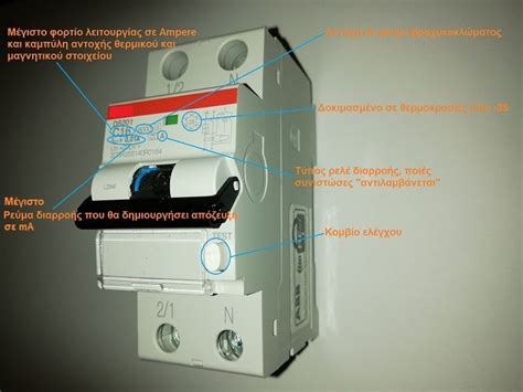 Testing Rcbo 的图像结果