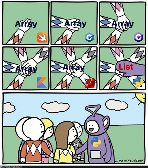 Image result for Python E Phonk Meme Origin